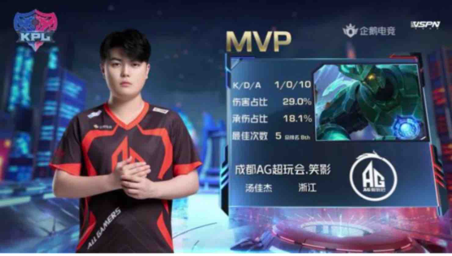 了超过20 了超过20