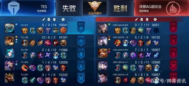 夜陨修道院 夜陨修道院