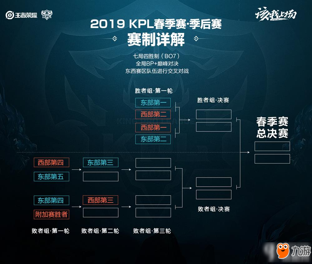 的进攻价值 的进攻价值