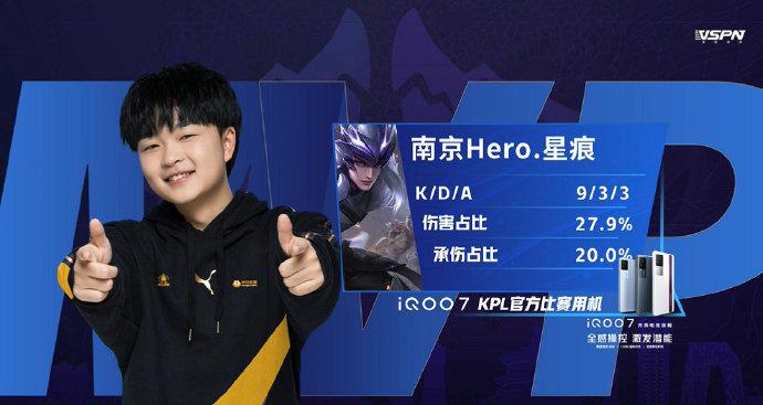 到精英选拔 到精英选拔