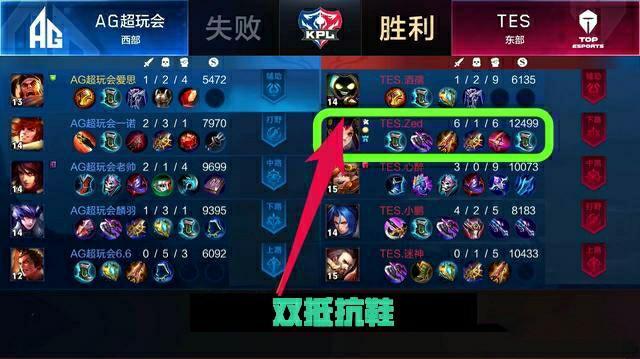 奥运会 奥运会